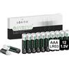avmzvo Batterie AAA 12 Pezzi, Batterie LR03 1,5V, Potenza Duratura, Potente, Alcalina, Può Essere Utilizzata per Giocattoli, Sveglie e Altri Dispositivi Elettronici【10 Anni di Garanzia】