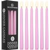 DECO EXPRESS Candele Lunghe 8 Ore - Pacco da 6/10/15/50 - Lunga Durata per Candelabro Non Profumato (Oro Rosa Metallizzato - Confezione da 6)