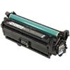 Canon Senza Chip Compatibile Toner per Canon 055H 3020C002 nero 7600 pagine