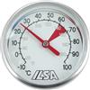 ILSA 131100000IVV
