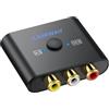 CAMWAY Convertitore da AV a HDMI,Supporta Commutazione 16: 9/4: 3,Adattatore AV a HDMI Supporta PAL/NTSC per Wii/PS1/PS2/N64/Xbox