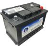 W-Parts BATTERIA AUTO 70Ah EFB 760A Spunto per START & STOP - Batteria Originale PER FIAT, PER ALFA ROMEO, PER LANCIA, PER JEEP