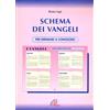 Paoline Editoriale Libri Schema dei Vangeli. Per imparare a conoscerli