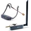 Jts R-2/hw-2 Wireless Headset
