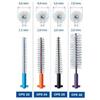 CURADEN AG Curaprox Impl Blu 5scov Promo