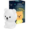Paladin Pharma Sweet Dreams Orsetto Lampada Notturna In Silicone Per Bambini