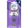 Glade Sense & Spray Automatico Lavanda E Aloe 2 Ricariche Da 18 Ml
