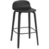 Muuto - Sgabello bar Visu - Nero - Compensato di frassino - Designer Mika Tolvanen