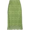 SHIRTAPORTER - Gonna midi