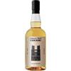 Chichibu Paris Edition 2024 Foundations 50,5° 70Cl