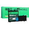 Green Cell L19C3PF1 L19D3PF1 L19L3PF8 L19M3PF1 Batteria per Lenovo ThinkBook 14-IIL 14-IML 15-IIL 15-IML Portatile (4650mAh 11.55V Nero)