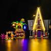 BrickBling Set di luci a LED per Lego 75583 Minions and Gru's Family Mansion (No Lego), set di illuminazione decorativa per Lego Minions and Gru's Family Mansion giocattolo creativo