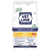 Vet Line Cane Adult Pollo 12.5 kg