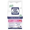 Vet Line Cane Adult Linea Salute Maiale 12.5 kg