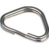 Olimpo {Strap Ring}