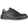 U-POWER Scarpe Da Lavoro S2 Basse Puntale Composito SRC ESD U-Power Varsavia