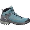 ASOLO FALCON EVO GV W Scarpe Hiking da Donna