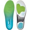 Sidas Max Protect Activ Soletta