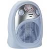 ZEPHIR - TERMOCONFORT PLUS TERMOVENTILATORE ELETTRICO DA BAGNO 2000W