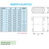 GTS TASSELLO ELAST. BLOMING/C 11X17X25 IRC
