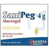 SANIPEG 20BUST 4G