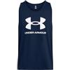 Under Armour Uomo UA Sportstyle Logo Tank, Canotta palestra uomo, Canottiera uomo estiva e leggera