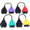 Dezanyc Adattatore Multi ECU ECUSCAN OBD2 compatibile per uso cavi multi ECU scan