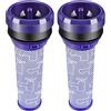 KEEPOW Filtro Pre-Motore per Dyson DC33/DC37/DC39 92341301