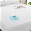 GRT 1 Pacchi Coprimaterasso Singolo Impermeabile 90 x 200cm, Traspirante, Lavabile, Certificato OEKO-TEX, Con Tasca Estensibile Extra Profonda 30cm Proteggi Materasso