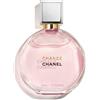 CHANEL CHANCE EAU TENDRE 35ml - Eau de Parfum