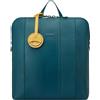 Roncato Zaino donna m blu laguna bristol