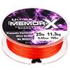 Ultima MemorX - Lunghezza del gancio,