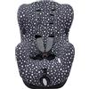 JYOKO KIDS Fodera per Seggiolino auto Compatibile con Bebe Confort Iseos Neo (WINTER SKY)