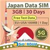 SIM2ROAM SIM Card SOLO dati per il Giappone 30 giorni | 3 GB di dati Internet ad alta velocità 5G/4G LTE | Carta SIM da viaggio | Doppio operatore locale giapponese, Softbank e KDDI |短期帰国・短期来日最適・安心日本語サポート