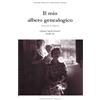 Snakkemedmax I/S Il mio albero genealogico