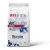 Monge Vet Solution Dog Cardiac 2KG