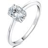 JewelryPalace 1ct Classico Anello Solitario Donna Argento con Creato Moissanite, Anelli Donna 925 con Pietra a Taglio Ovale, Fede Nuziale d'Oro Bianco Anello Fidanzamento Argento Set Gioielli Donna
