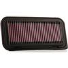 K&N 33-2211 Filtri Aria Sostitutivi Auto, Lavabile e Riutilizzabile | Compatibile con: DAIHATSU CHARADE VIII, SIRION, SUBARU TREZIA, TOYOTA URBAN CRUISER, VERSO S, YARIS, YARIS, YARIS