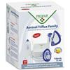 FEDERFARMA.CO SpA PROFAR AEROSOL TRIFLUX FAMILY