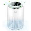 Aircillin Purificatore d'Aria con Filtro HEPA AP070B, Silenzioso 23 dB, 6W