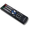 PARENCE.- Telecomando universale per TV - Compatibile con 12 marche TCL, SkyWorth, Panasonic, Hitachi, Sharp, Sony/Toshiba, Hybrid, SAMSUNG ETC - Facile configurazione