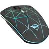 Trust GXT 117 Strike mouse RF Wireless 1400 DPI Ambidestro