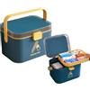liuer Scatola per Medicinali, Piccolo Contenitore per Medicinali,Scatola Medica,Porta Medicine Casa Scatola,Scatola per Farmacie,Cassetta Medicinali,Kit di Pronto Soccorso per Farmaci (blu)