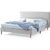 EVERGREENWEB MATERASSI & BEDS EVERGREENWEB - Letto Matrimoniale con Materasso 140x200 alto 20 cm in Waterfoam Flex, Base Letto 12 Doghe in Legno + 2 Cuscini in Fiocco Memory Foam GRATIS Elegante Testata Rivestimento Tessuto Grigio