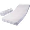 Dinaflex Materasso SOTTOCOSTO, 130X200 Alto 18,5 CM in Poliuretano ESPANSO WATERFOAM, Ortopedico Anallergico E ANTIACARO, Extra Comfort