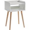 IBUYKE Comodino, Comodini Aperto per Camera da Letto, Tavolini Laterali da Divano Stile Moderno,Salvaspazio, 38.5 x 29 x 59.5 cm, Bianco WNS003W