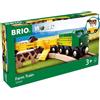 Brio Treno Della Fattoria