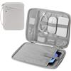 MoKo Custodia Morbida con Maniglia per Tablet da 9-11 Pollice, per iPad Pro 11 M4 2024/11 pollici iPad Air M2 2024/iPad 10a 10,9 2024/iPad Air 5/4 10,9, Galaxy Tab S9/S8/S7/A9+/A8/A7, Grigio + Bianco