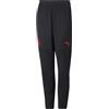 AC Milan Training Pantaloni Junior Black Asphalt 152