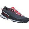 LA SPORTIVA TX4 GORETEX WOMAN